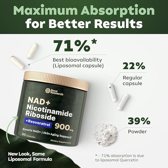 NAD+ Capsules